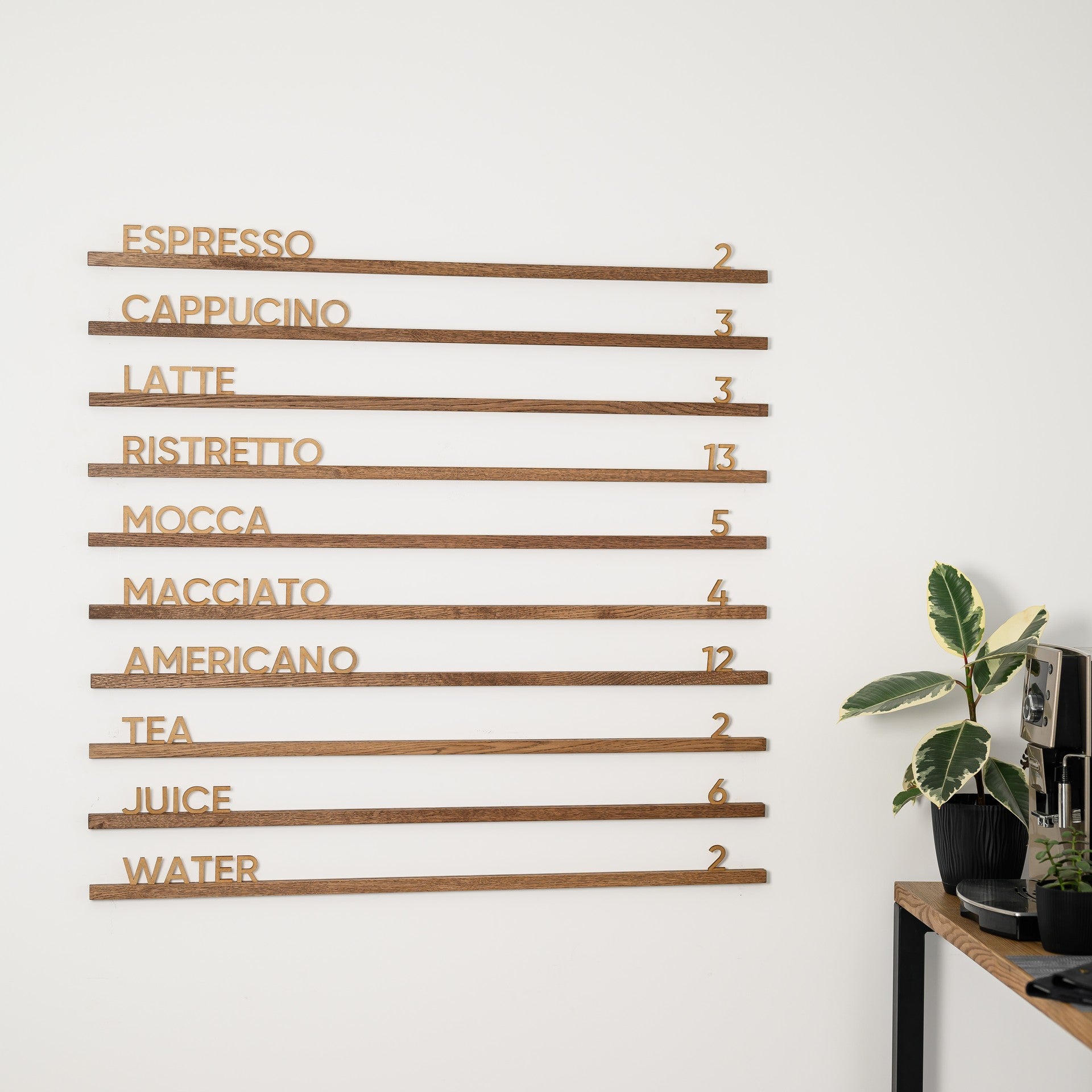Wall Hanging Menu Board with HDF Letters and Coloured Rails