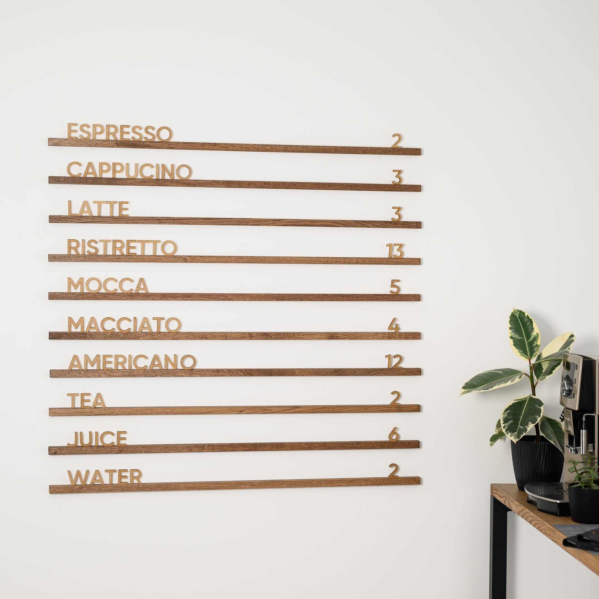 Wall Hanging Menu Board with HDF Letters and Coloured Rails - inkohoreca - shop