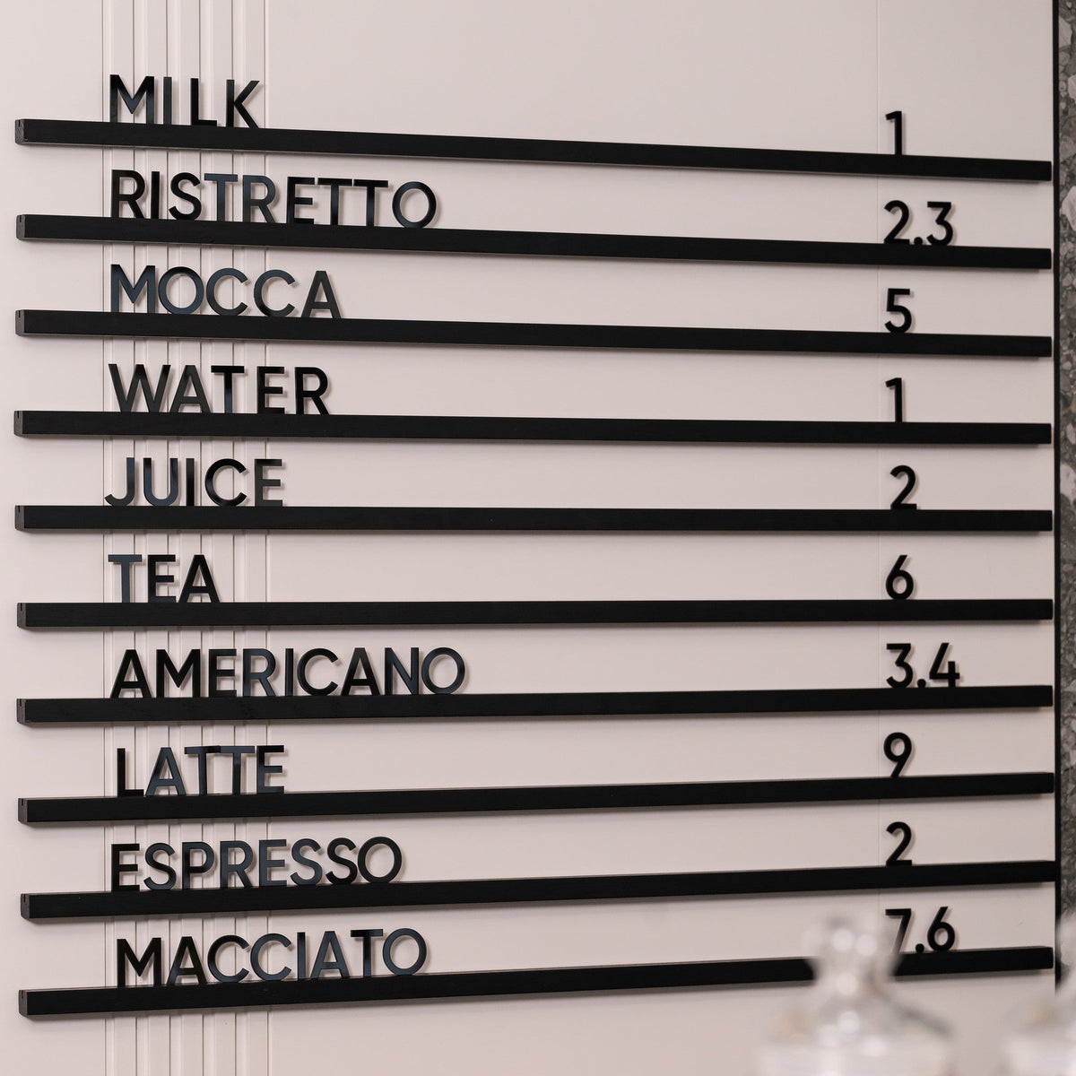 Wall Hanging Menu Board with Black Oak Rails